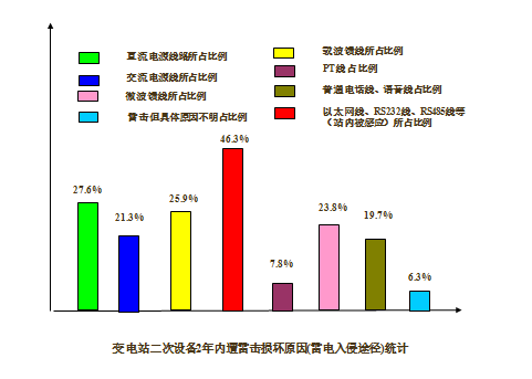 J9����(china)��˾����