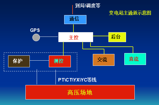 J9����(china)��˾����
