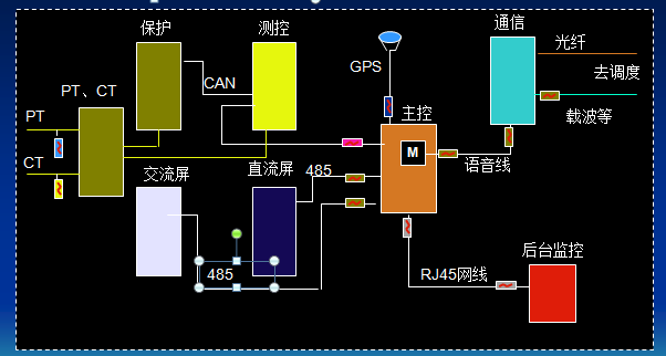 J9����(china)��˾����