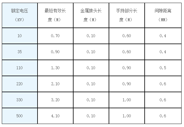 J9����(china)��˾����