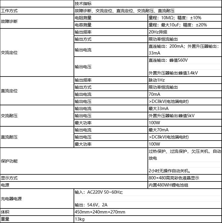 J9����(china)��˾����